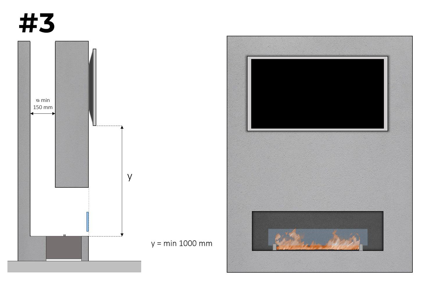 TV over din biopejs - mulighed nr 3