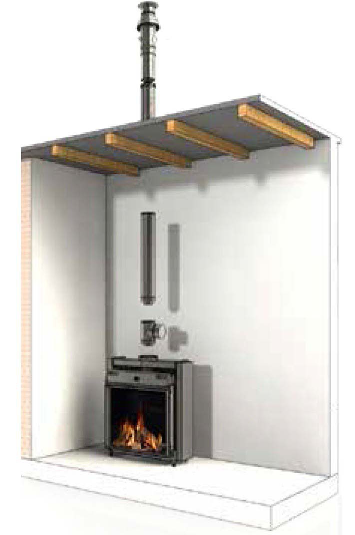 Aftræk via fladt tag