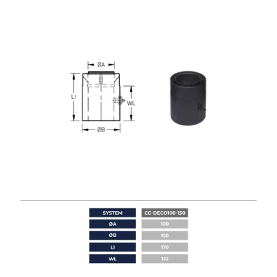 Trimline Fires - CC-DECO Balanceret Aftræk Ø100/150 - Målepunkt Trimline Fires - CC-DECO Balanceret Aftræk Ø100/150 - Målepunkt