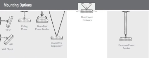 Heatstrip Elegance terraswarmer