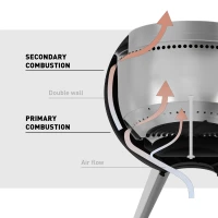 H&ouml;fats Moon 45 Lage standaard