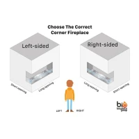 Hoekvormige bio-ethanol haard om in te bouwen (50 cm)