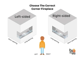 Hoek biohaard met rechtse opening van 70 cm.