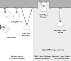Heatstrip Intense terraswarming