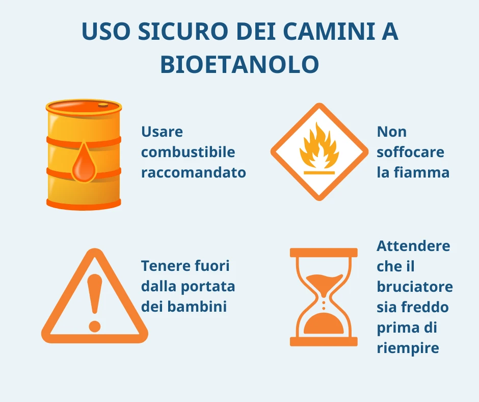 vantaggi e svantaggi camini a bioetanolo pro e contro camini a bioetanolo